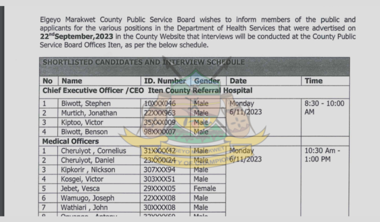 Elgeyo Marakwet County Shortlisted Candidates 2025 PDF is Out