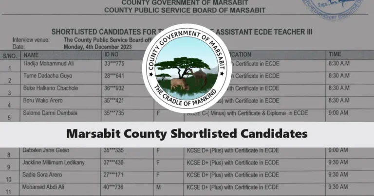 Marsabit County Shortlisted Candidates 2024 Release Date is Out