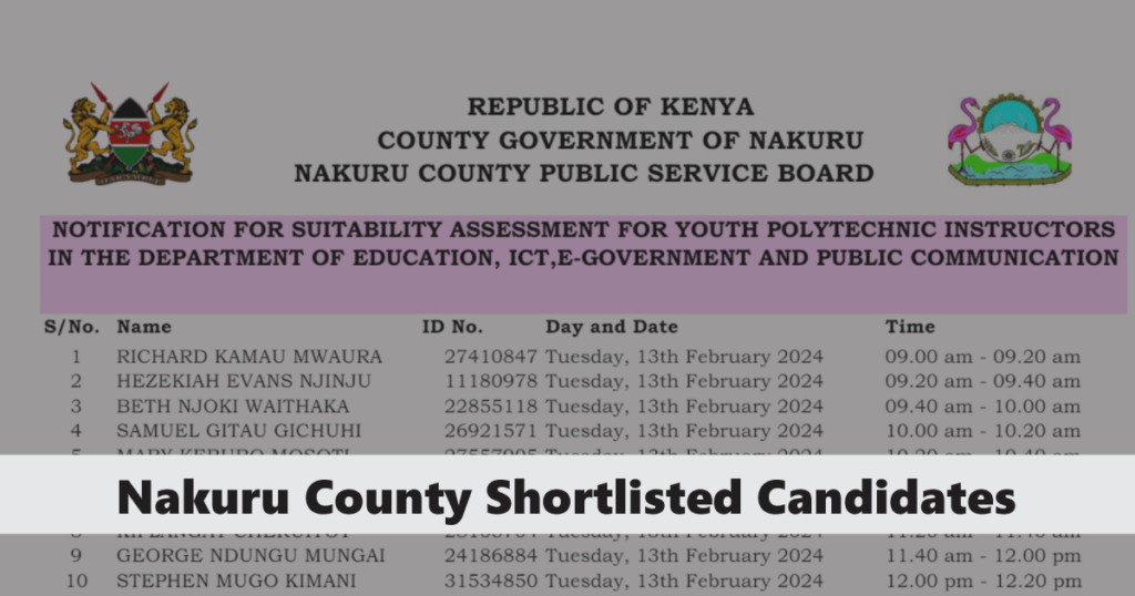 Nakuru County Shortlisted Candidates (May 2025) PDF Full List