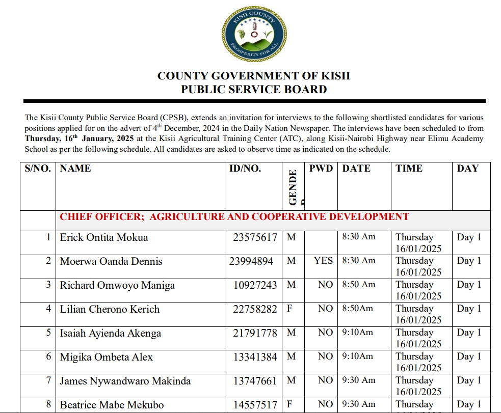 Kisii County Shortlisted Candidates 2025 PDF List is Out Kisii County Shortlisted Candidates 2025 PDF List is Out