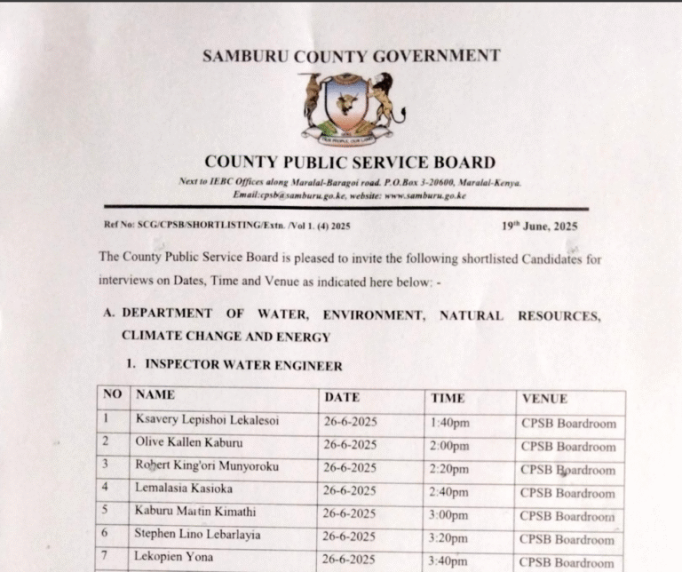 Samburu County Government Shortlisted Candidates 2025 Interview Date